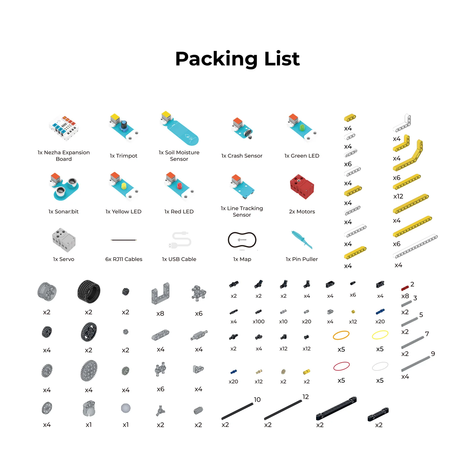 Nezha Inventors Kit V2 — full packing list